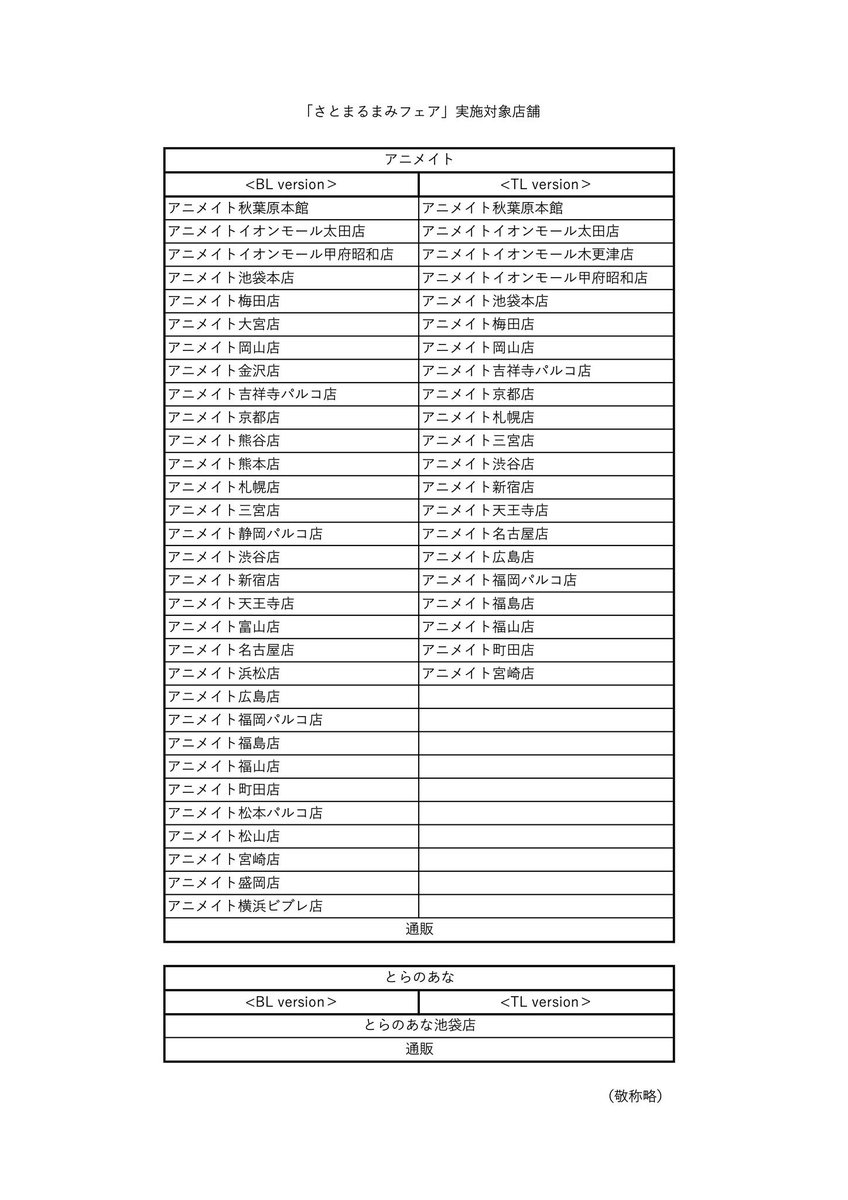 【さとまるまみ BL/TL小冊子フェア】
対象店舗で対象商品をご購入の方に描き下ろし小冊子プレゼント

BL ver.とTL ver.の2種類✌️ 