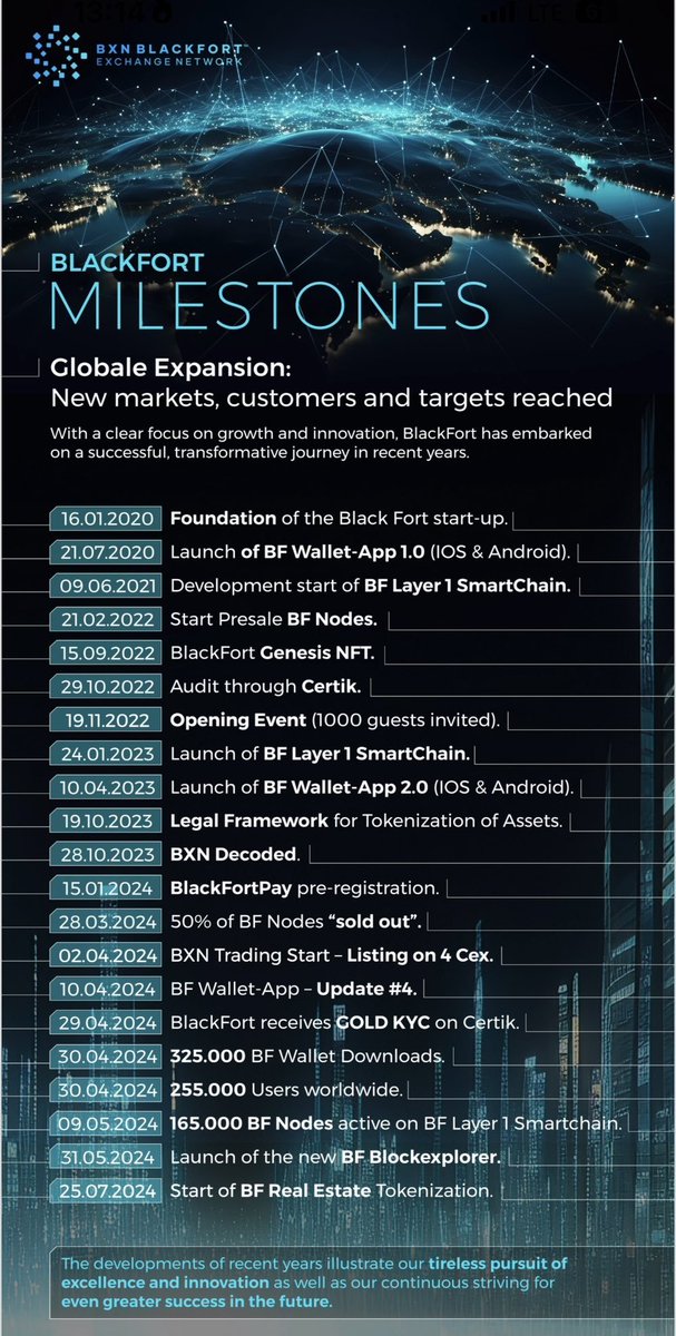 Stay tuned! 🗣️🚀📢🔊📣 
#RWA #layer1 $BXN #BlackFortKnight #HODL