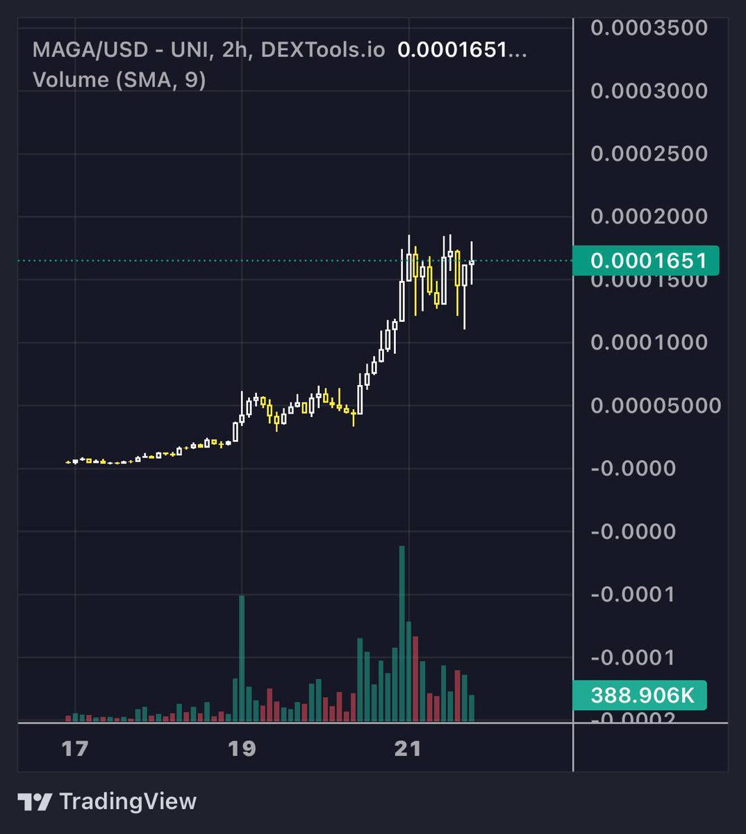 charles.eth tweet media