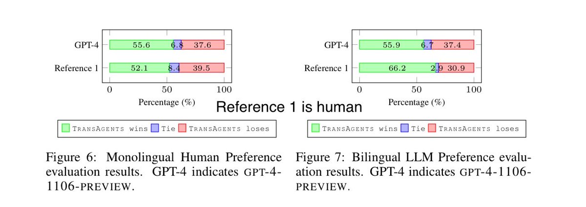 Ethan Mollick tweet media