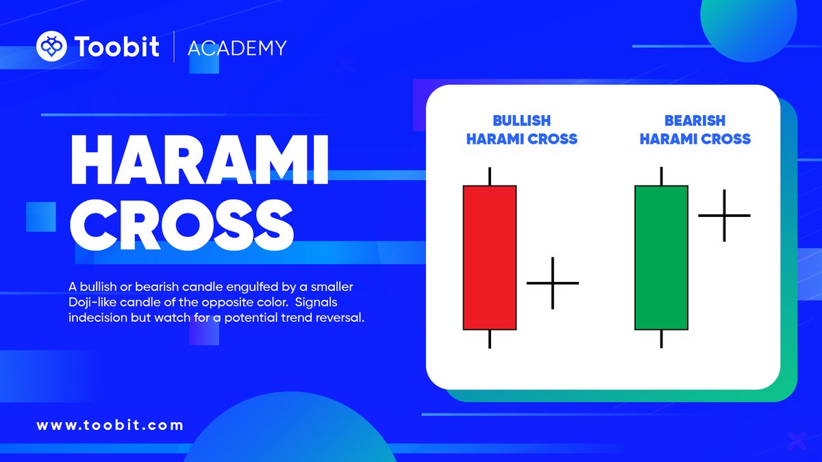 Indecision in the market? Look out for a Harami Cross - it might signal a trend reversal! 🧐 

#ToobitAcademy #TechnicalAnalysis #Learncrypto #Cryptotrading #Cryptocurrencies