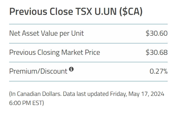 Looking forward to a great #uranium Tuesday. All the ETFs in green on the pre-market, with $URNM and $URNJ both up >2%. The magic number for activation of the #SPUT ATM today is 30.60 CAD. Canadian markets have some catching up to do.