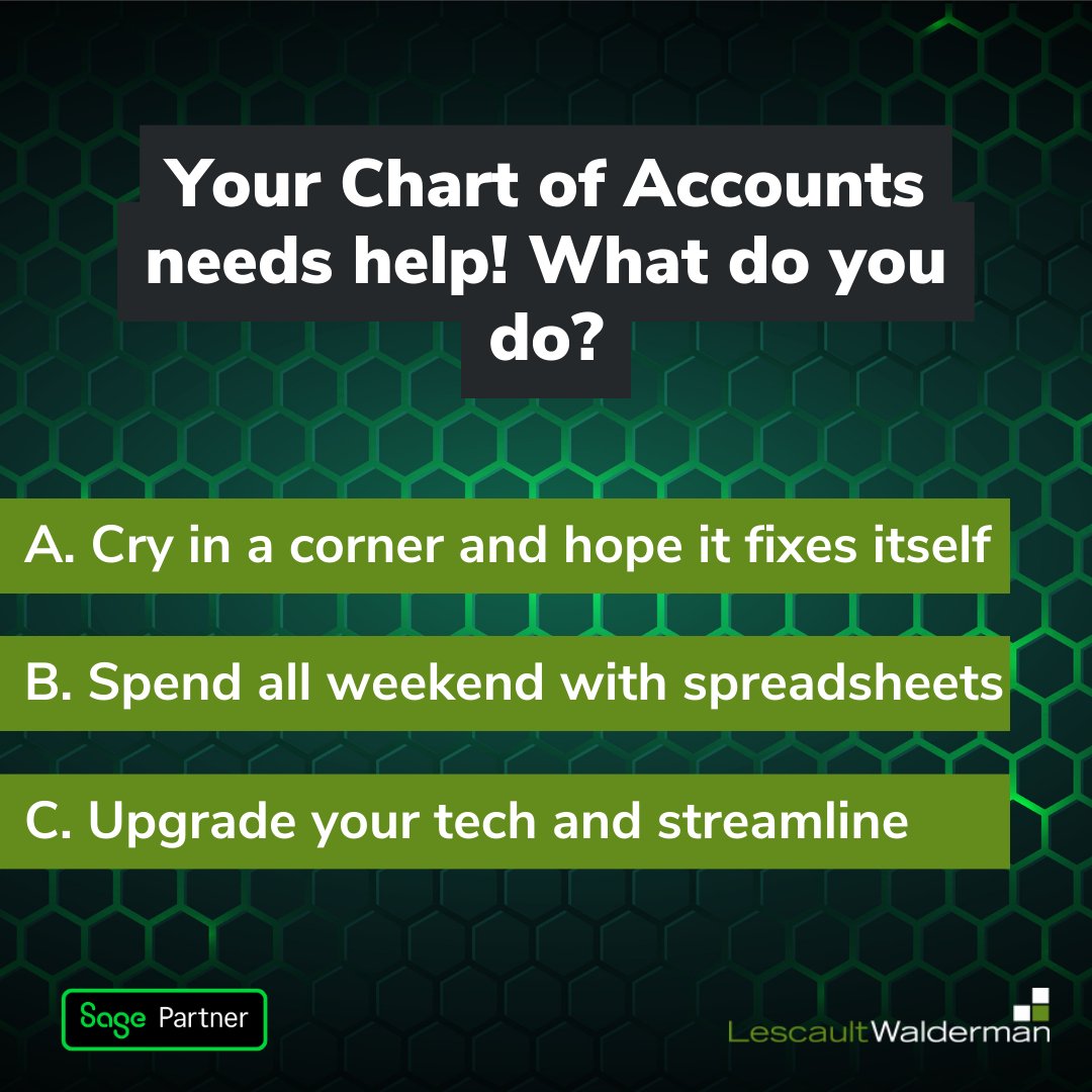 Feeling lost in the world of Chart of Accounts? We get it! That's why we created a clear, no-nonsense guide for 2024💪

Let's simplify your finances together: 
l-wconsulting.com/a-guide-to-the…