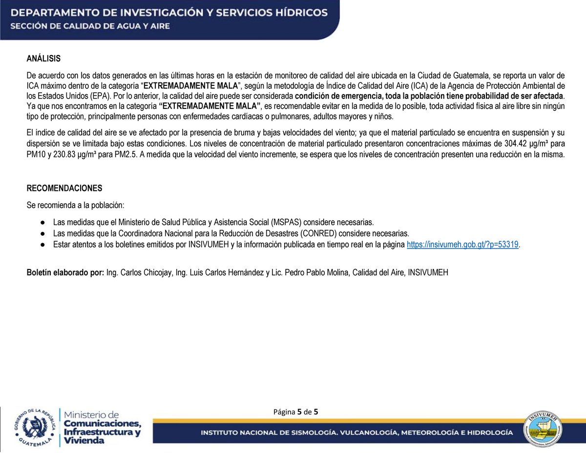 EmisorasUnidas's tweet photo. #AHORA @insivumehgt emitió un nuevo boletín especial sobre el índice de calidad del aire, en el que indica que este se encuentra dentro de la categoría "extremadamente mala" https://t.co/9yq28ZPnYD