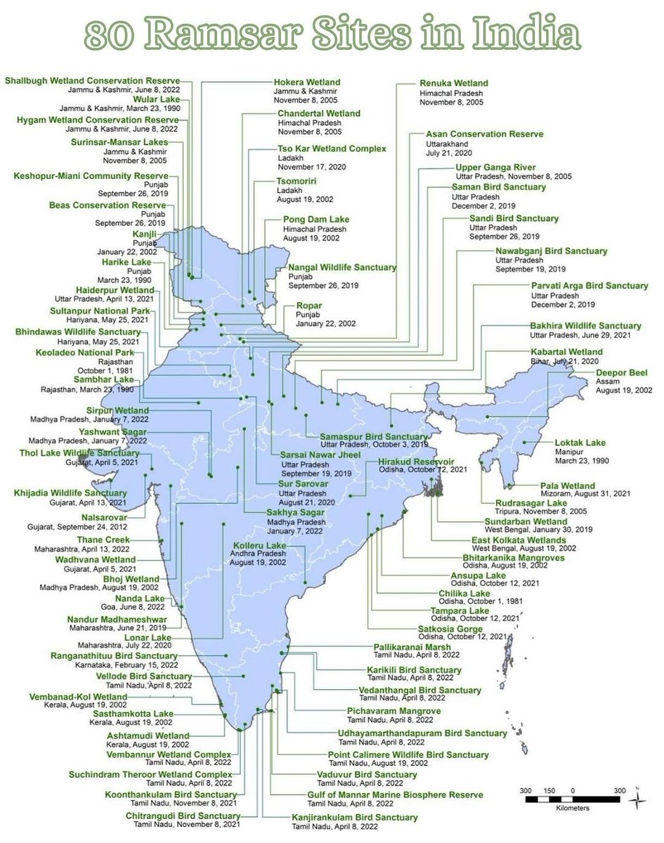 gaurav_writes's tweet photo. Revise them before #UPSCprelims2024 

☑️Ramsar sites in India
☑️Tiger Reserves 
☑️National Parks
☑️Biosphere Reserves https://t.co/zsQYfsblxN