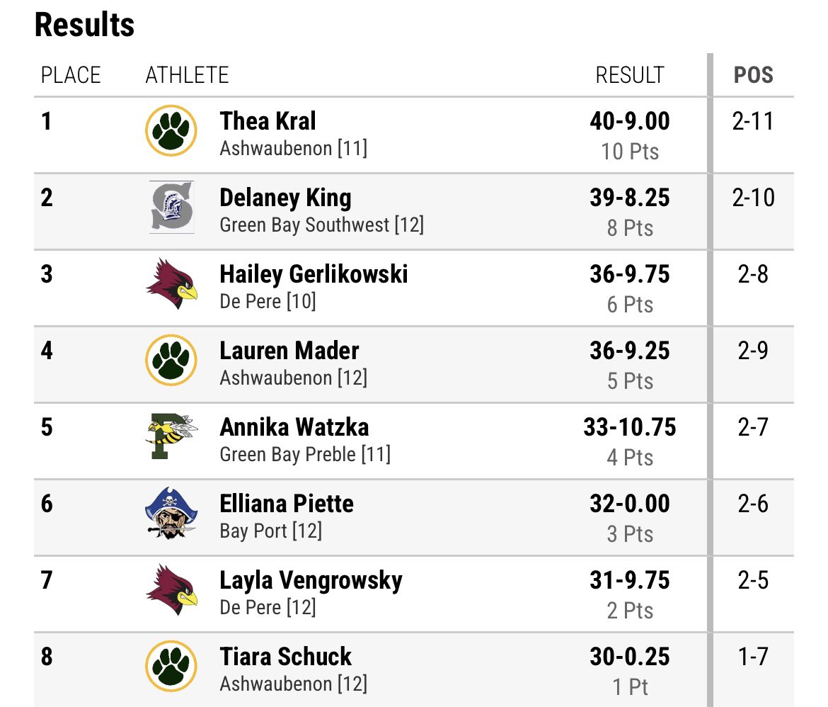 lauren mader tweet media