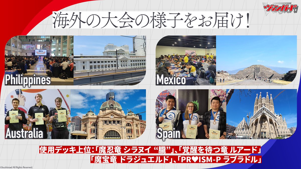 cfvanguard_PR's tweet image. 【#週ヴァン】
🌎海外大会レポート🌎

ヴァンガードは 7言語、60の国や地域で展開中💫
週ヴァンでは、今後も定期的に
世界中のイベントレポートをお届けいたします✈

今週はフィリピン🇵🇭、メキシコ🇲🇽、オーストラリア🇦🇺、スペイン🇪🇸✨

#ヴァンガード #CardfightVanguard