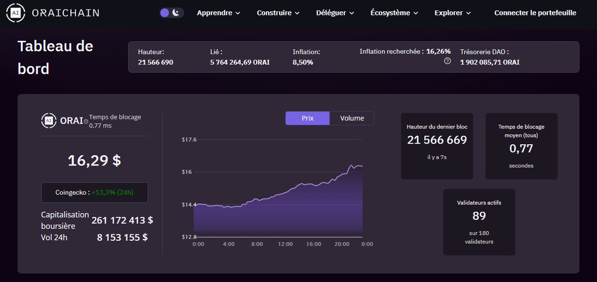 Naha Zenotti tweet media