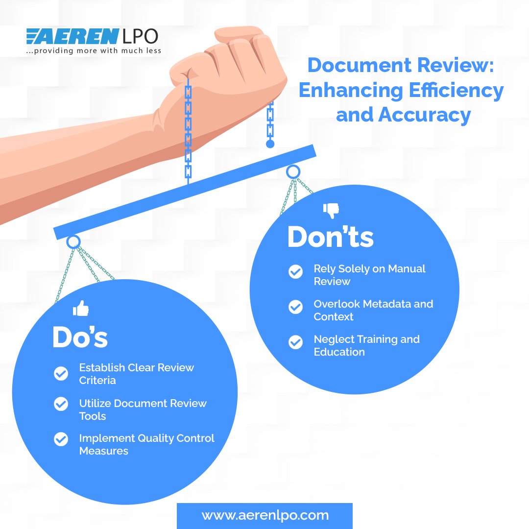 Ready to revolutionize your workflow and accelerate your journey to success? Partner with us today & discover the difference! Connect with us via linktr.ee/aeren_lpo now! #contractlifecyclemanagement #litigationsupport #ediscovery #globalimmigration #documentreview #aerenlpo