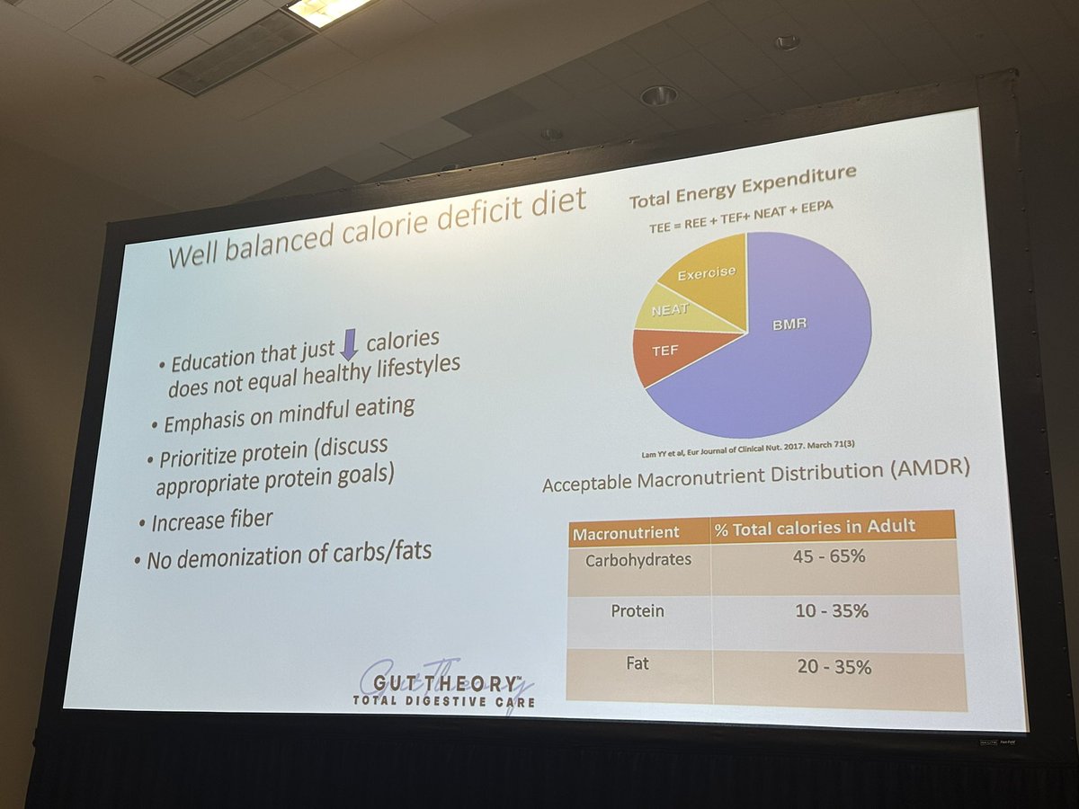 Absolutely stellar talk by @gutdoc18 on the real-world approach to treatment of obesity! @AmerGastroAssn #DDW2024 @DDWMeeting @blackingastro @WomeninEndo