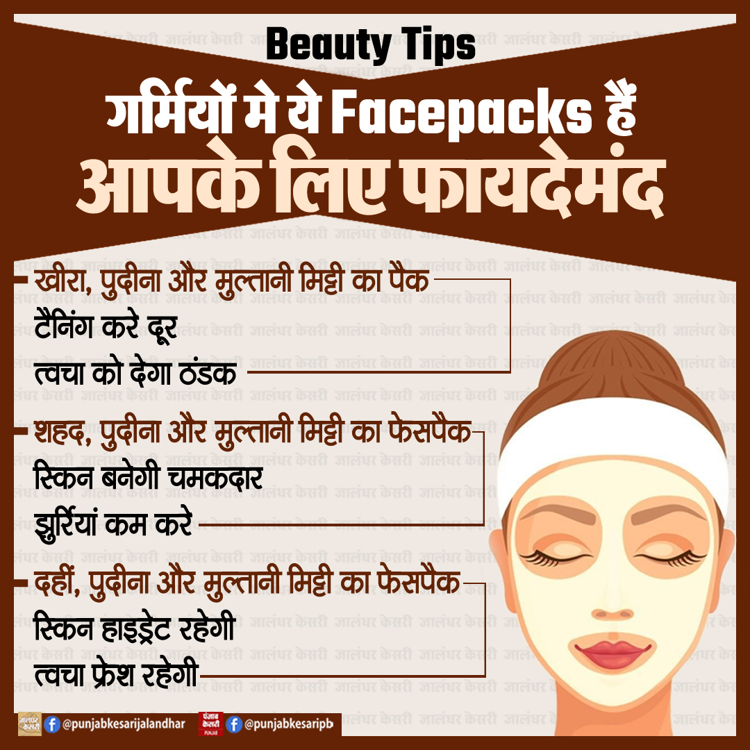 Beauty Tips : गर्मियों मे ये Facepacks हैं आपके लिए फायदेमंद

#beautytips #PunjabKesari #summertips #facepacks #beautifulfaces #facepacktips #summerbeautytips #glowingskin #tanremovaltips #beauty