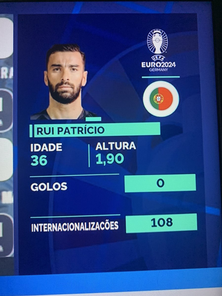 0 golos em 108 jogos e é convocado 🤦🏻‍♂️😬🫢