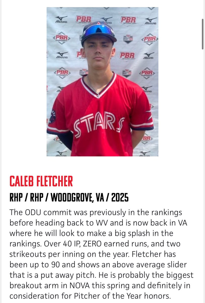Caleb Fletcher (@calebfletcher0) on Twitter photo Thank you <a href="/PrepBaseballVA/">Prep Baseball Virginia/DC</a> for the write-up!
Could not have been as successful without my teammates, especially my catcher <a href="/BMillerJr_/">Bryan Miller</a> who is someone to keep their eyes on, and is only a freshman!π Thank you <a href="/PrepBaseballVA/">Prep Baseball Virginia/DC</a> for the write-up!
Could not have been as successful without my teammates, especially my catcher <a href="/BMillerJr_/">Bryan Miller</a> who is someone to keep their eyes on, and is only a freshman!π