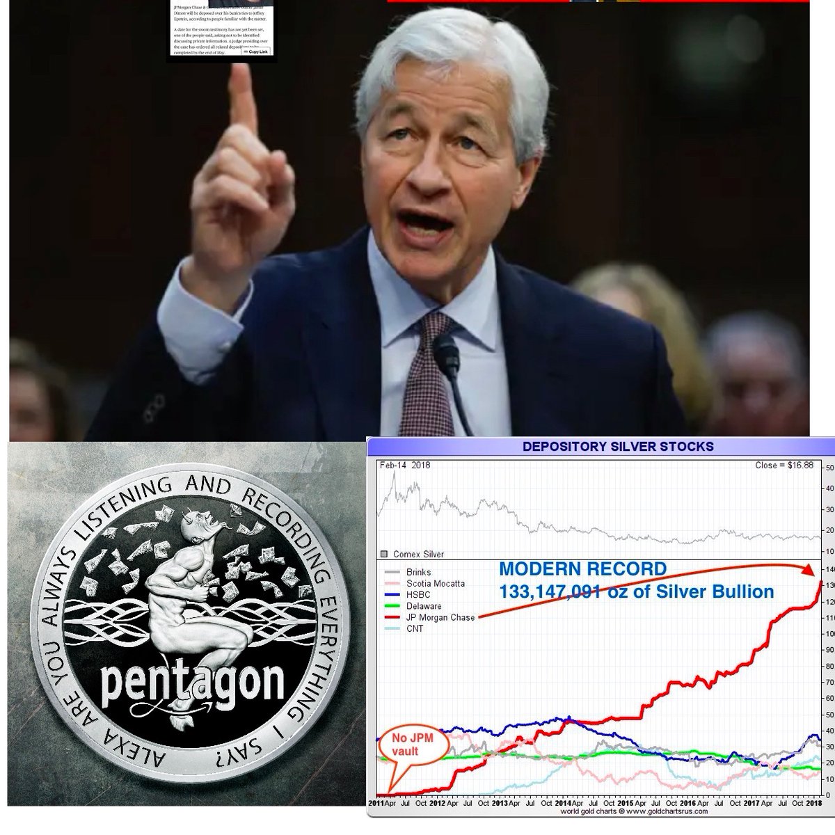 SILVER HAIR SILVER SHIELD
A lot of boomers don’t like what is coming and now see SILVER SHIELD at the tip of EXTER’S Pyramid of liquidity into the Silver Age of Humanity based on Truth.
Jamie Dimon JPM BIGGEST SILVER STACKER ON EARTH
#SILVERSQUEEZE #SILVERSHIELD Derivative Loses