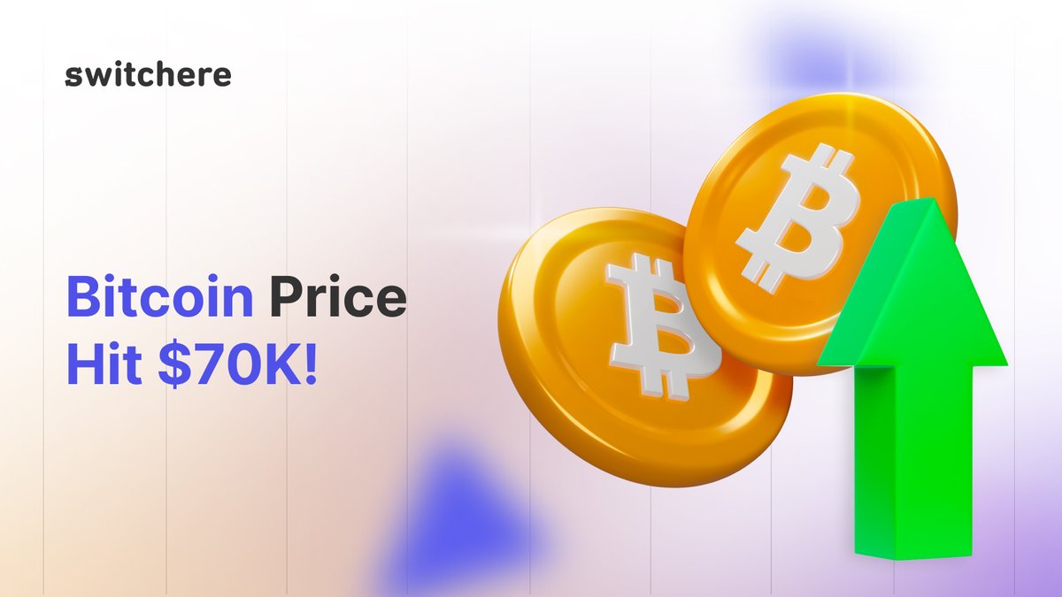 Switchere_com's tweet photo. ๐ #Bitcoin has jumped above $70,000 for the first time in more than 5 weeks!
Last seen at this level on April 12, the world's biggest #cryptocurrency is making headlines again ๐
Buy BTC ๐ https://t.co/wphWBzDyPN
#bitcoinprice #bitcoinETF #bullmarket #bullish #bulltrend #btc https://t.co/1CoYZ8zrkY