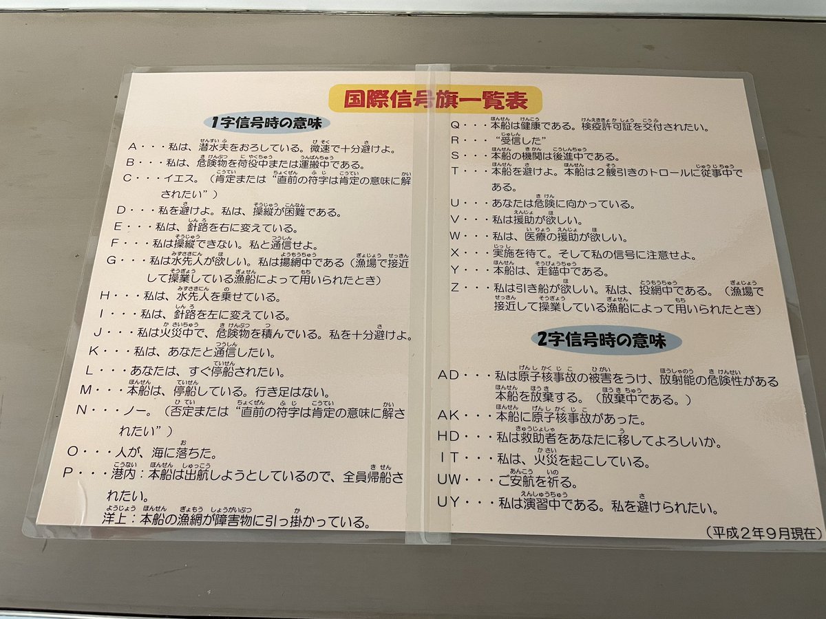 むつ科学技術館
縄文カード配布場所。せっかくなので2度目だけど館内を見学。
以前は無かった信号旗一覧表を見てみた。旗の一つ一つ、A〜Zのアルファベットが割り振られ、それぞれに意味がある。凄いよね。