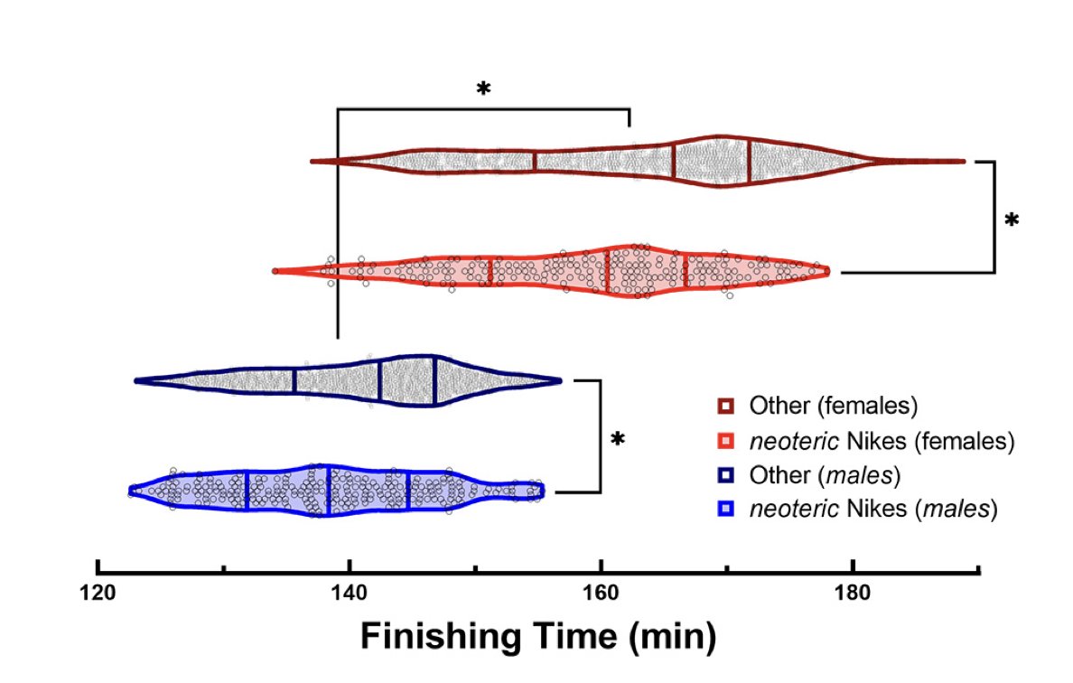 Sean Delanghe tweet media