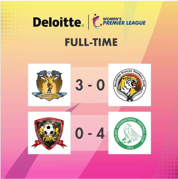 TeamSingaFR's tweet photo. ⚽️♀️ | Voici les résultats de la 8ème journée de la Deloitte #SGWPL 2024 ainsi que le classement. https://t.co/n7xqWXTpYC