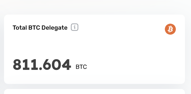 Coredao_Org's tweet photo. Probably nothing... 👀 https://t.co/sO2Ariy2X0