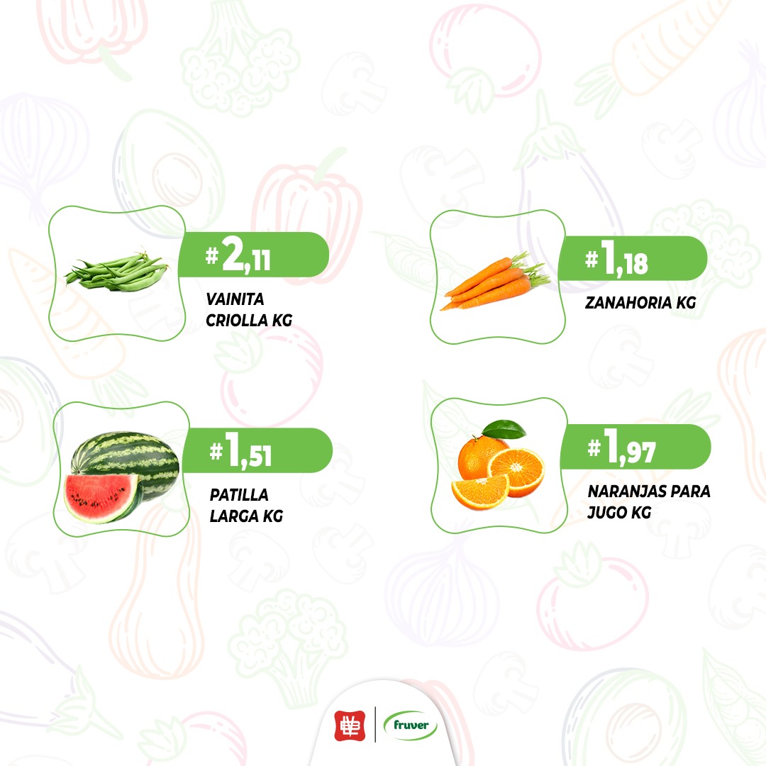 luvebras's tweet photo. ¡EL FESTIVAL FRUVER YA LLEGÓ! 🛒🍅🥦✨

Además contamos con nuestro delivery, que te llevará tu compra hasta tu hogar.

Escríbenos al Whatsapp y con gusto te ayudamos en lo que necesites. Contacto: 📲 +58-424-154-23-01 https://t.co/QfhCY9BvWg