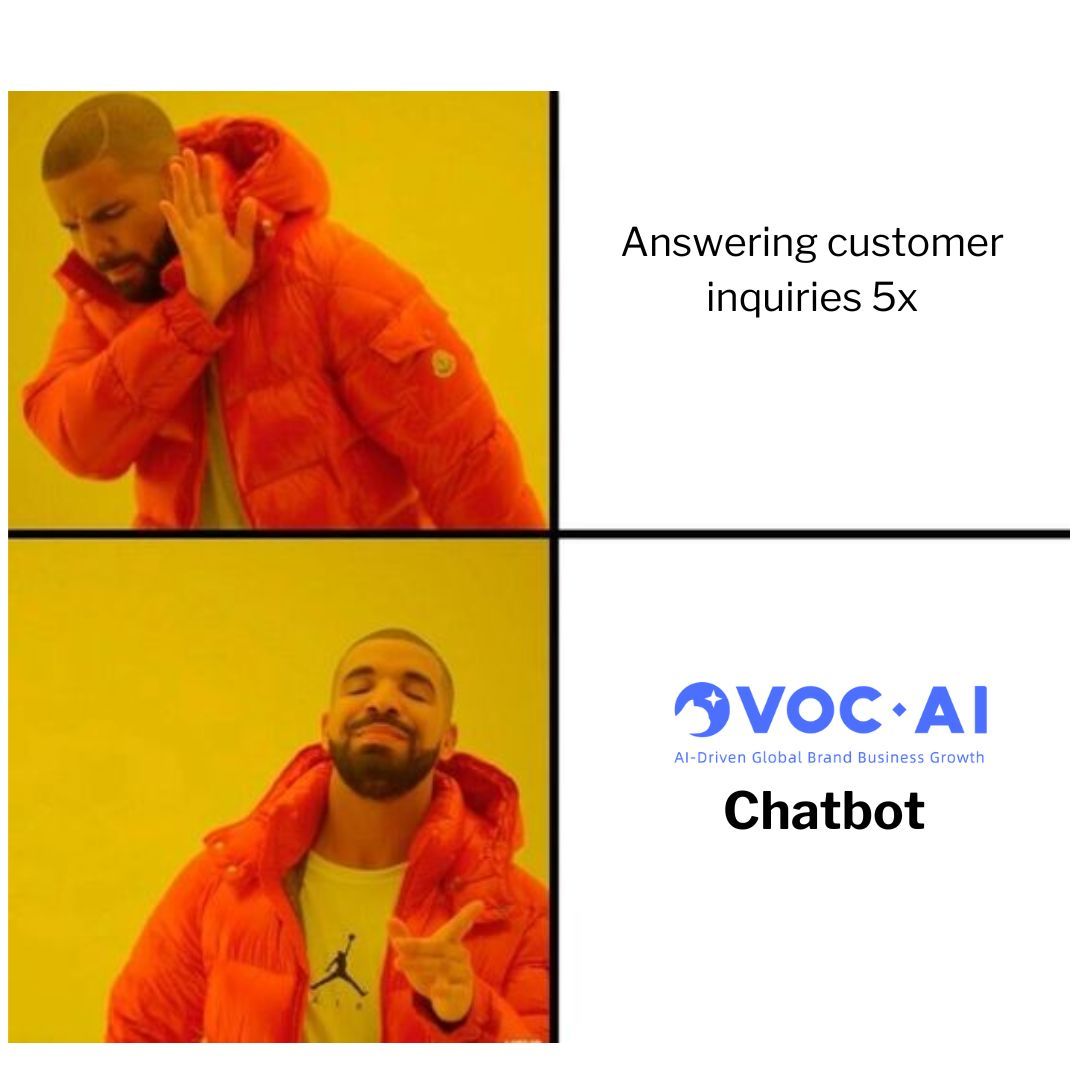Agree? 👌 Streamline your customer support with chatbots! Which can save your time, boost efficiency, and ensure consistent, 24/7 service, leaving manual responses behind 💯 Discover how VOC.AI Chatbot will help you. 🔥👉 buff.ly/41xFif7 #chatbot