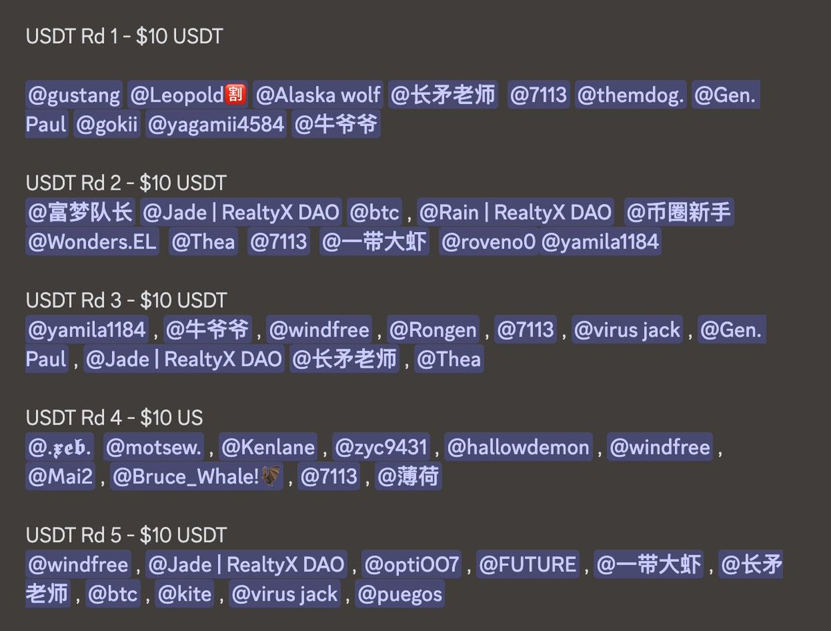 RealtyX_DAO's tweet photo. 🏆 Day 2 winners revealed! Be ready to claim your rewards! Head over to our Discord and submit a ticket 🎫
🔗 https://t.co/iy3sq6mh6H https://t.co/pXXjKOxm0w