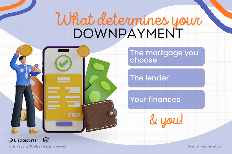 MMorgado71's tweet photo. Planning to step into a new home adventure? 🏡💰 I'm here to guide you through the ins and outs that shape your mortgage and down payment. When you're informed about these crucial factors, you're better equipped to make confident decisions and secure the perfect mortgage. https://t.co/l04UVPYsOO