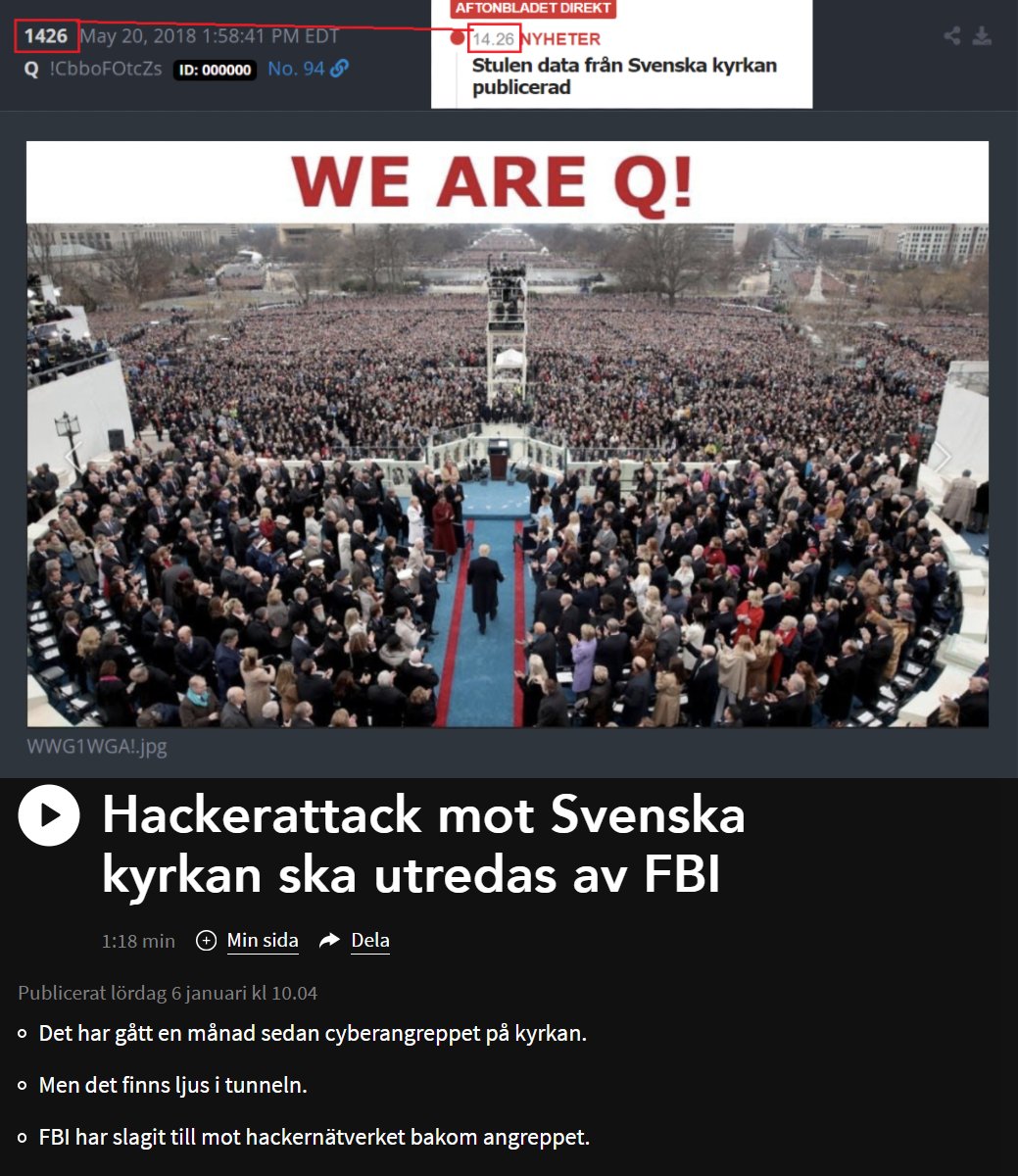 Stulen data från svenska kyrkan publicerad på darknet

Publicerad 14.26 -> Q#1426