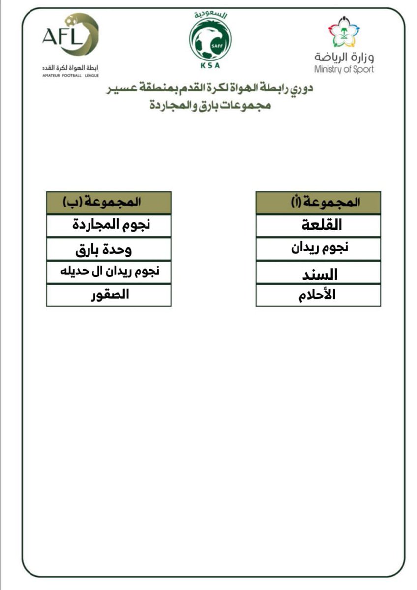 ALSANAD1422's tweet photo. قرعة رابطة الهواة بمنطقة #عسير 
 مكتب شمال تهامة 
بالتوفيق سندنا 💛🖤
#السند https://t.co/YwQBhNIFw5