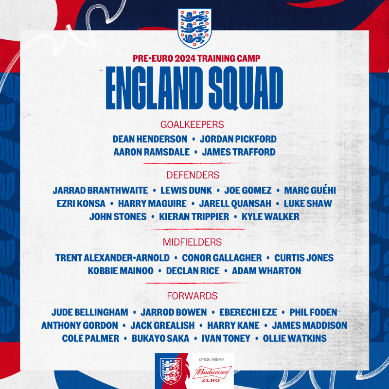 England's tweet photo. Confirming the #ThreeLions' pre-#EURO2024 training squad! 🏴󠁧󠁢󠁥󠁮󠁧󠁿
