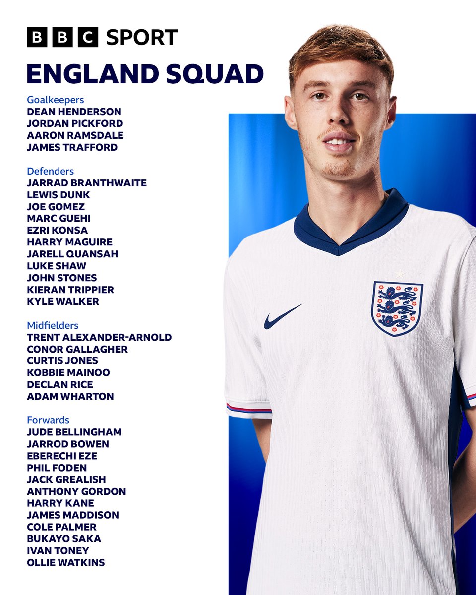 Gareth Southgate has named his 33-man squad for forthcoming friendlies against Bosnia and Herzegovina and Iceland 👥📝 🏴󠁧󠁢󠁥󠁮󠁧󠁿 England will then announce their final 26-man squad for Euro 2024 on June 8th.