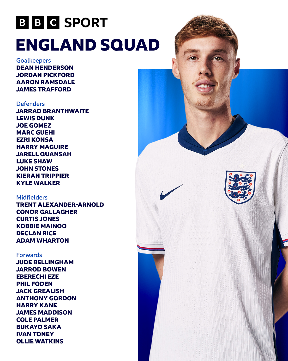 GoalkeepersDean HendersonJordan PickfordAaron RamsdaleJames TraffordDefendersJarrad BranthwaiteLewis DunkJoe GomezMarc GuehiEzri KonsaHarry MaguireJarell QuansahLuke ShawJohn StonesKieran TrippierKyle WalkerMidfieldersTrent Alexander-arnoldConor GallagherCurtis JonesKobbie MainooDeclan RiceAdam Wharton ForwardsJude BellinghamJarrod BowenEberechi EzePhil FodenJack GrealishAnthony GordonHarry KaneJames MaddisonCole PalmerBukayo SakaIvan ToneyOllie Watkins
