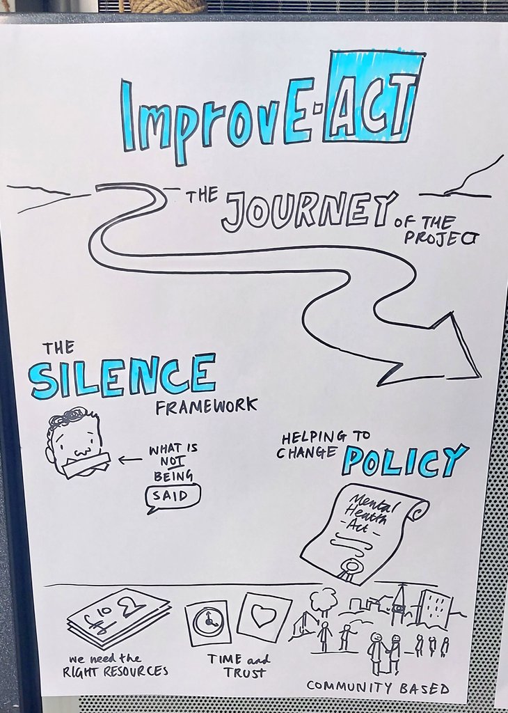 FGH_SLT_NCA's tweet photo. @RCSLTResearch @GMNISDN Some summaries by the very talented @mrtombailey showing simplified, easy read versions of some of the recommendations from the study. #ImproveAct being accidentally #aphasiafriendly @RCSLTResearch https://t.co/iXeVcSU8Wj