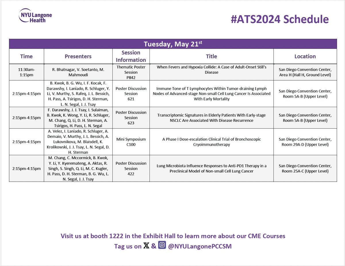 Brace yourself for a day packed with presentations & posters @atscommunity #ATS2024! Catch us if you can!😉 #MedEd #Covid19 #Microbiome #Lungtransplant #PCCM #NTM #LungCancer