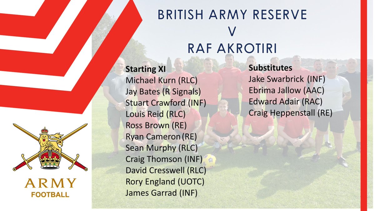 The Army Reserve Mens Football Team is gearing up for their match against RAF Akrotiri, set to begin in less than an hour. Here is the squad lineup for this afternoon's game.