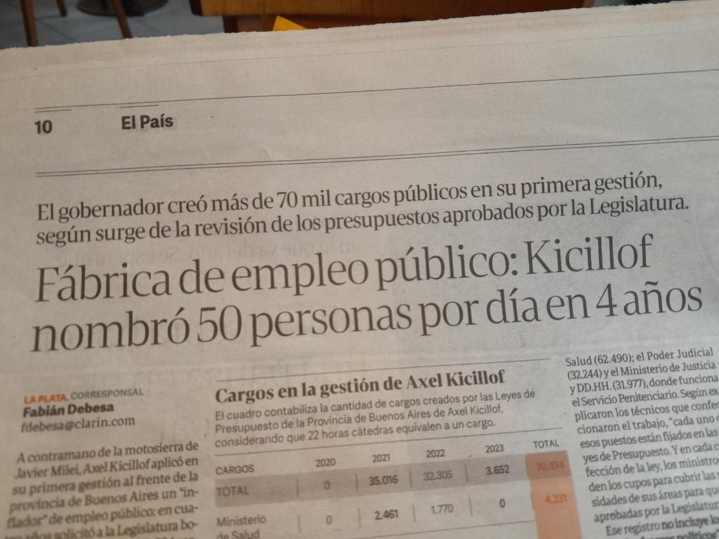 Tengo el honor de recorrer Buenos Aires p conocer y ayudar al sector privado Lamentablemente @Kicillofok desprecia la producción y recurre al inviable crecimiento del estado 50 personas por día debe contratar el sector privado Menos impuestos Menos regulaciones Más trabajo