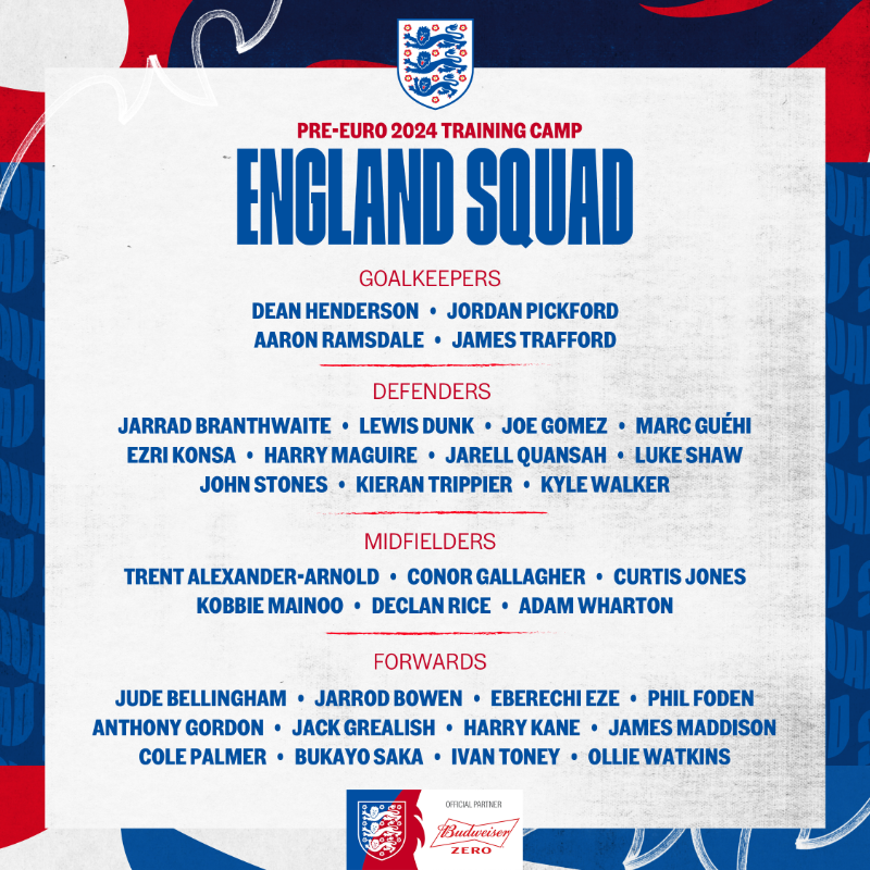 England's provisional squad for #EURO2024 has been announced ✅ Adam Wharton ✅ Kobbie Mainoo ❌ Marcus Rashford ❌ Jordan Henderson