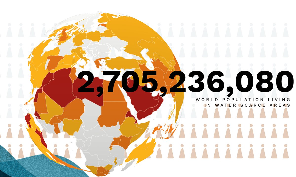 Today, over 2bn live in #water scarce areas. #ClimateChange profoundly impacts our 🌍water supply - causing droughts, saltwater intrusion & shifting rainfall patterns. This week's #10thWorldWaterForum in 🇮🇩 highlights the global water crisis 👉worldwaterforum.org