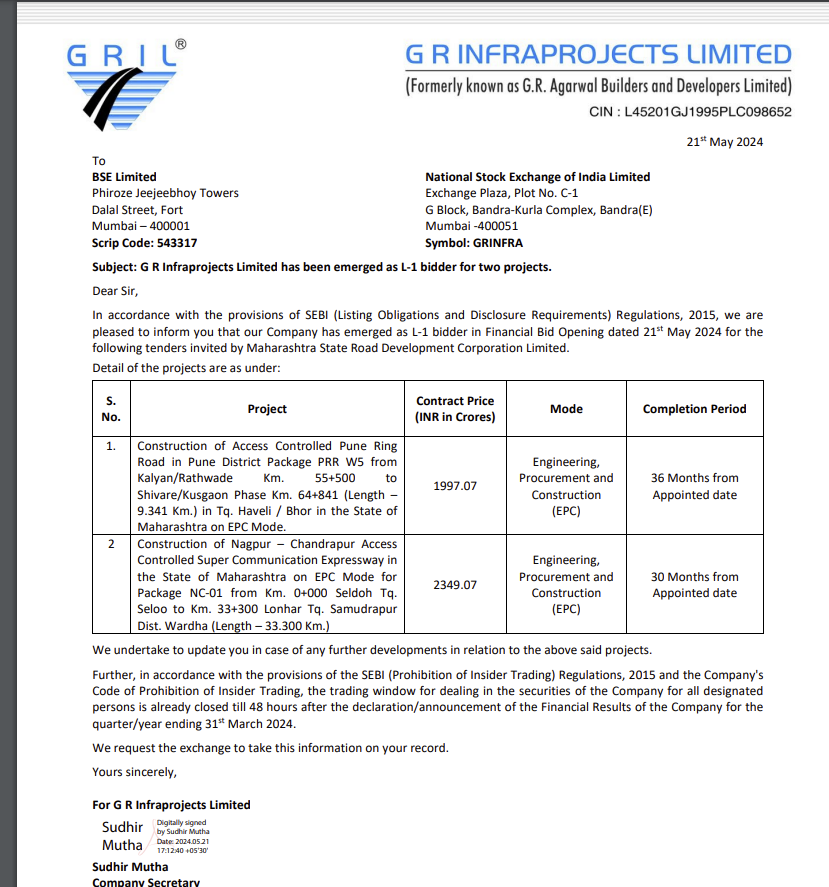 GR Infra emerge as L1 Bidder for two pkgs for MSRDC Projects,

🔺Pune ring Road.
 W5 -1997 CR - 36 MONTHS
🔺Nagpur Chandrapur EWay
 NC-01-2349 CR.  30 MONTHS