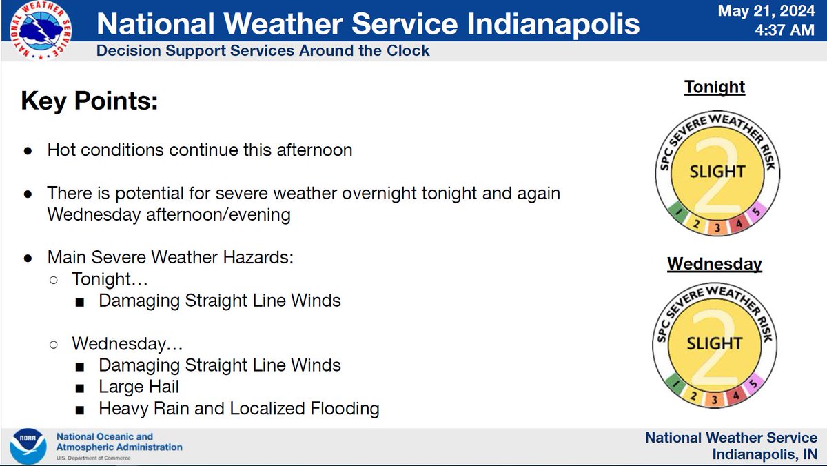 EmaMonroe's tweet photo. Severe Thunderstorms Possible Tonight and Wednesday

The primary threat for tonight is damaging winds.

Timing for tonight's weather threat is after midnight.

For Wednesday, the primary threats will be damaging winds, hail, and flooding.

Timing: Mid-afternoon into the evening. https://t.co/xX9P4Xj14s