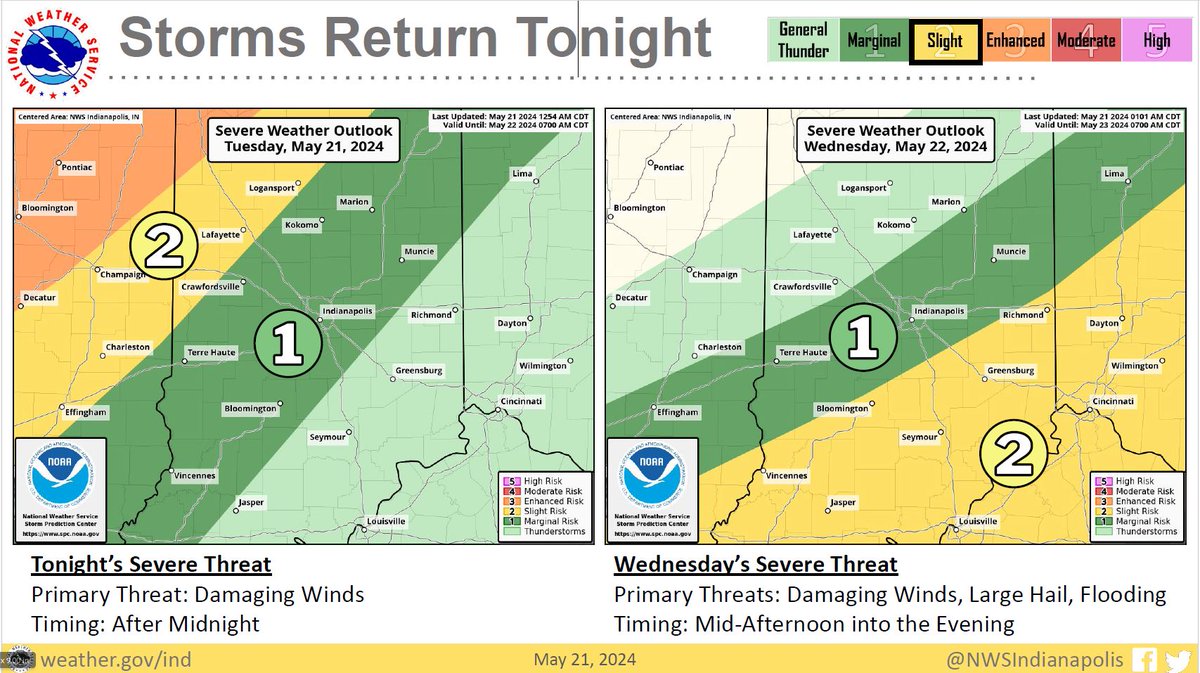 Severe Thunderstorms Possible Tonight and Wednesday

The primary threat for tonight is damaging winds.

Timing for tonight's weather threat is after midnight.

For Wednesday, the primary threats will be damaging winds, hail, and flooding.

Timing: Mid-afternoon into the evening.