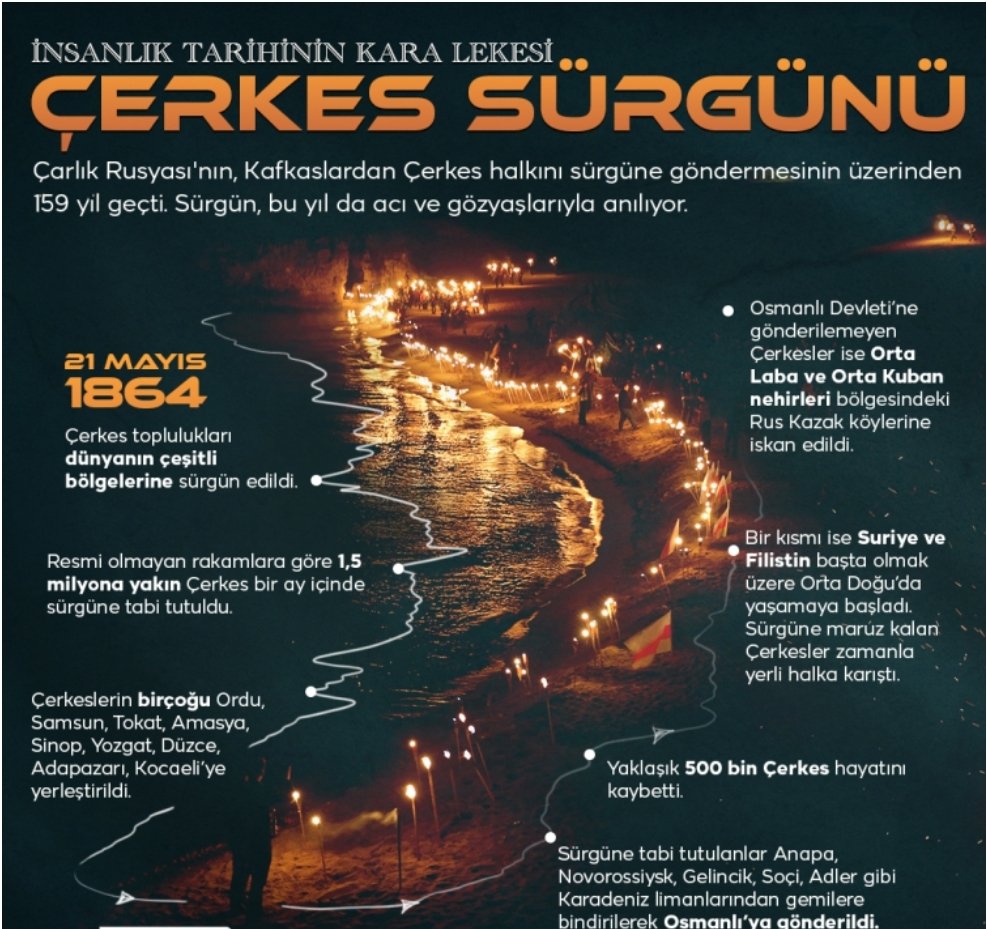 Oğuzhan Özşahin (@adigeabrekperit) on Twitter photo 