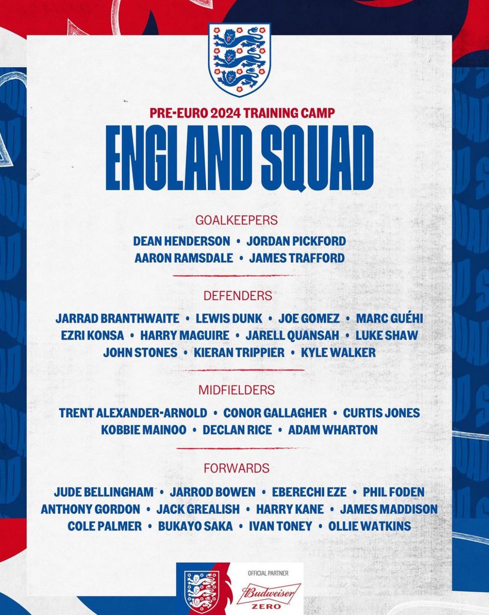 🚨🏴󠁧󠁢󠁥󠁮󠁧󠁿 OFFICIAL: England provisional squad for Euro 2024, confirmed — to be cut to 26 players in June.

⛔️ Rashford, Chilwell, Reece James, Henderson, Kalvin Phillips, Nick Pope, Raheem Sterling, Jadon Sancho, Levi Colwill OUT.