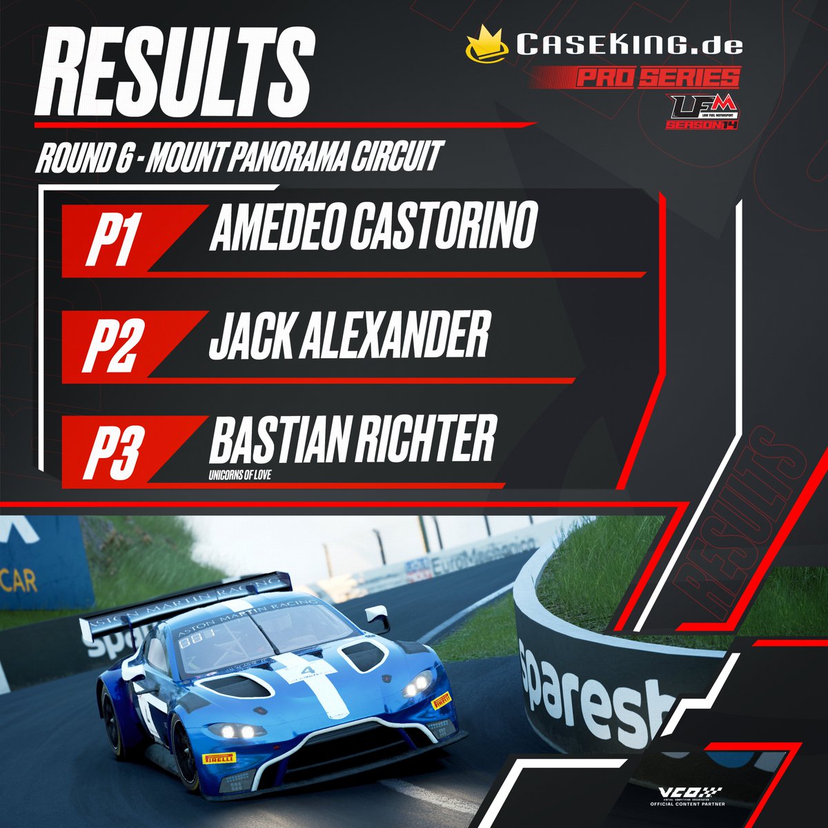 Low Fuel Motorsport tweet media