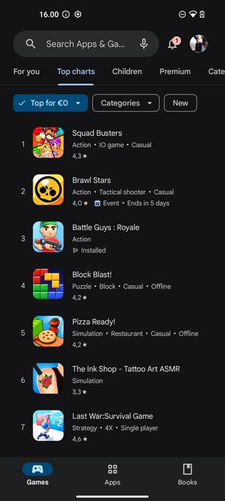 We’ve reached the top charts in Finland 🙌 #softlaunch #battleguys