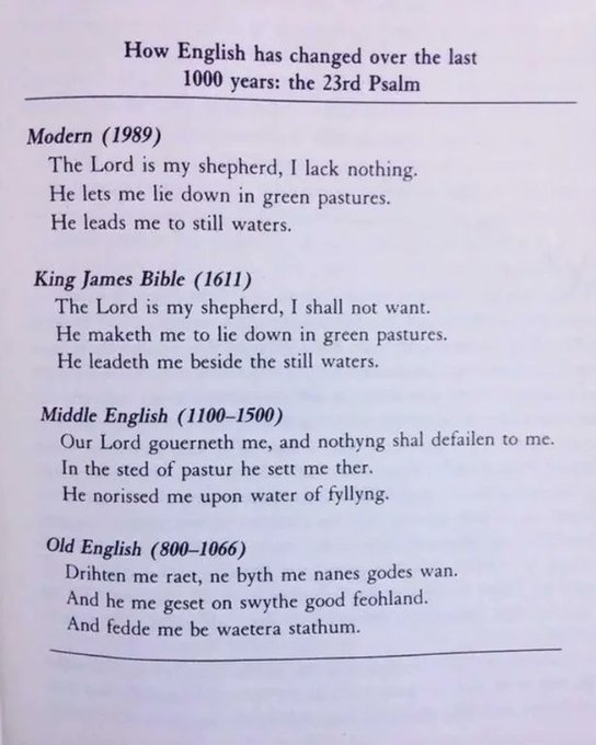 How English has changed over the years