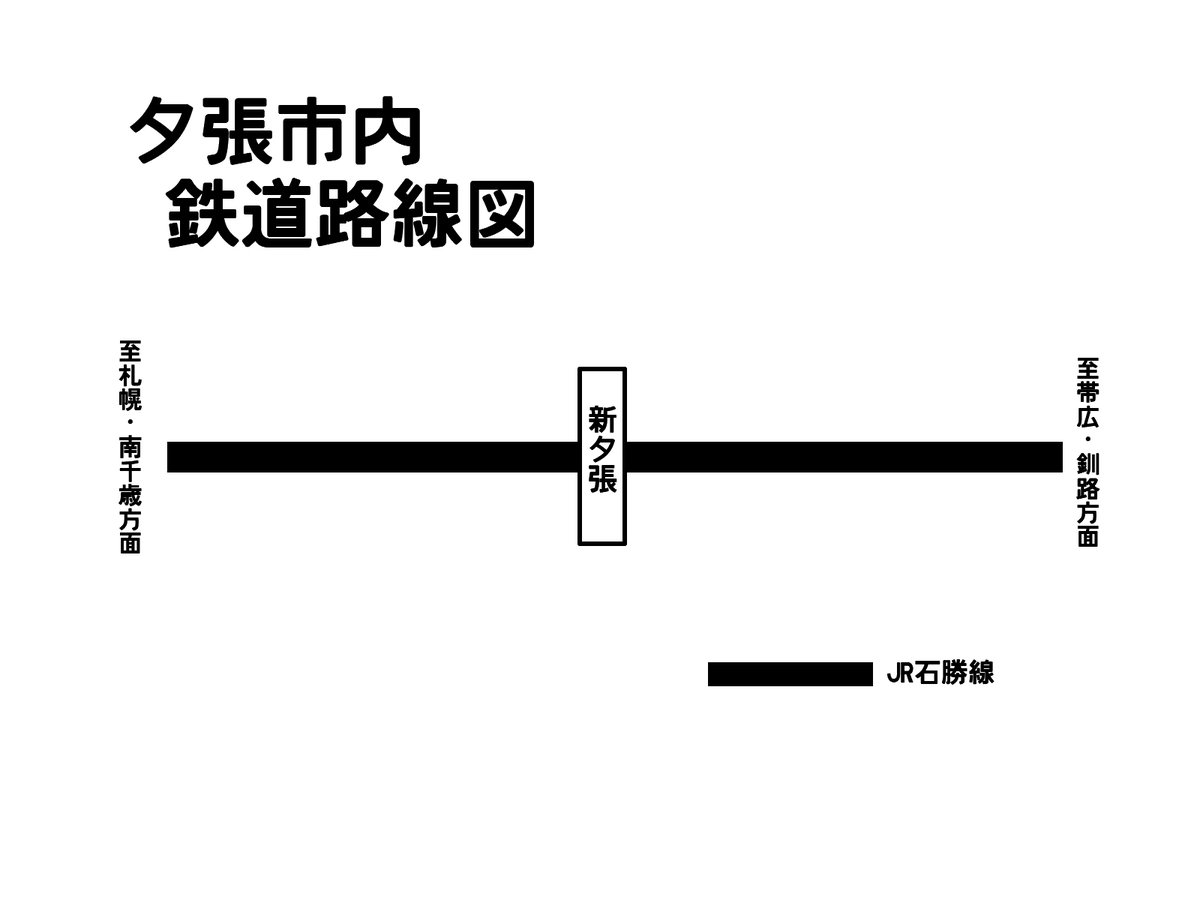 炭鉱全盛期の夕張と、いまの夕張の鉄道路線図