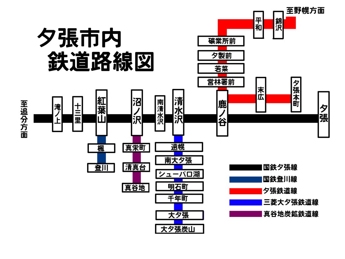 炭鉱全盛期の夕張と、いまの夕張の鉄道路線図