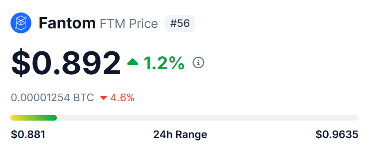 $FTM is still massively undervalued here IMO.