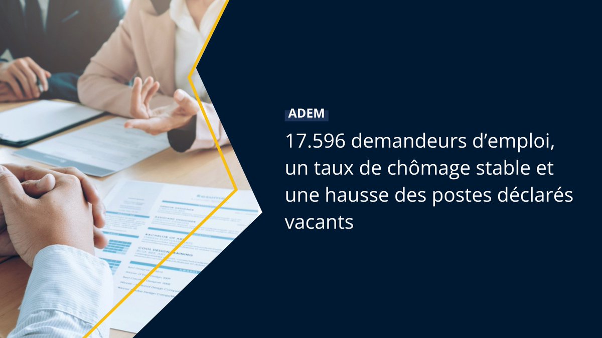 📈Le nombre de demandeurs d’emploi résidents disponibles inscrits à l’ADEM s’élève à 17.596 au 30 avril 2024, en hausse de 2.266 personnes par rapport au mois d’avril 2023. Le taux de chômage, corrigé des variations saisonnières, est de 5.6 %.🔗 gd.lu/2BkvrL